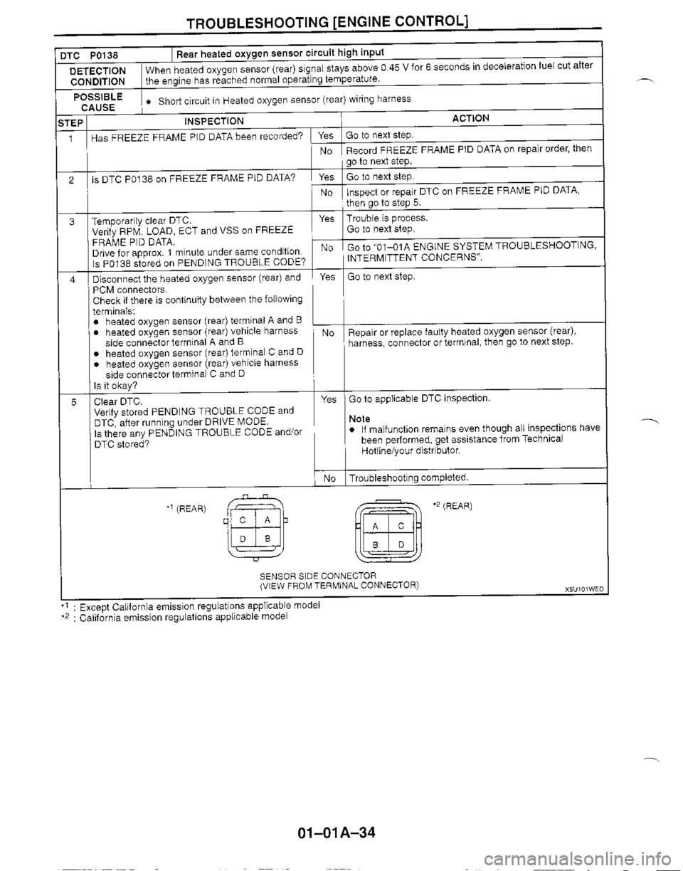 MAZDA MX-5 1999  Workshop Manual 