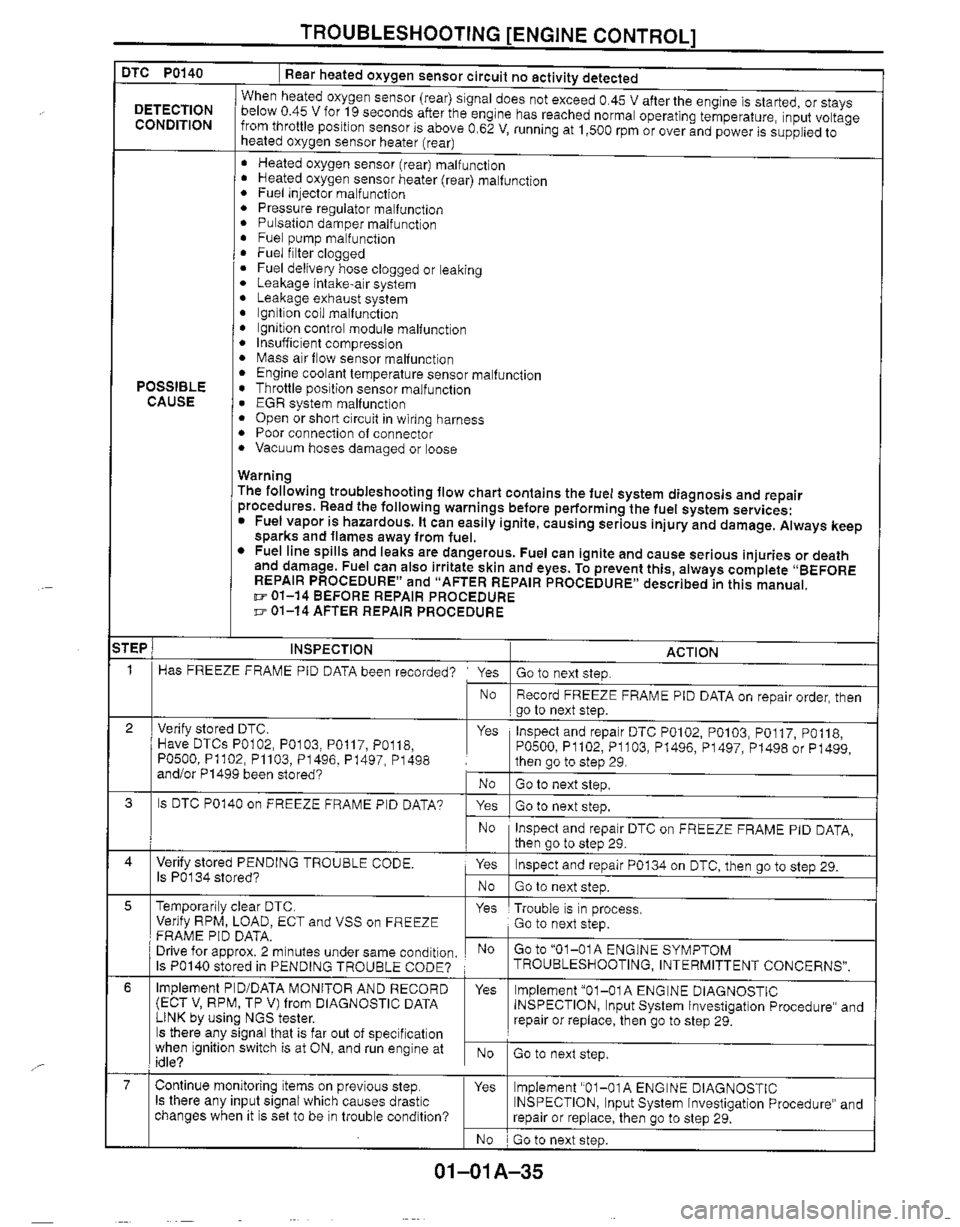MAZDA MX-5 1999  Workshop Manual 