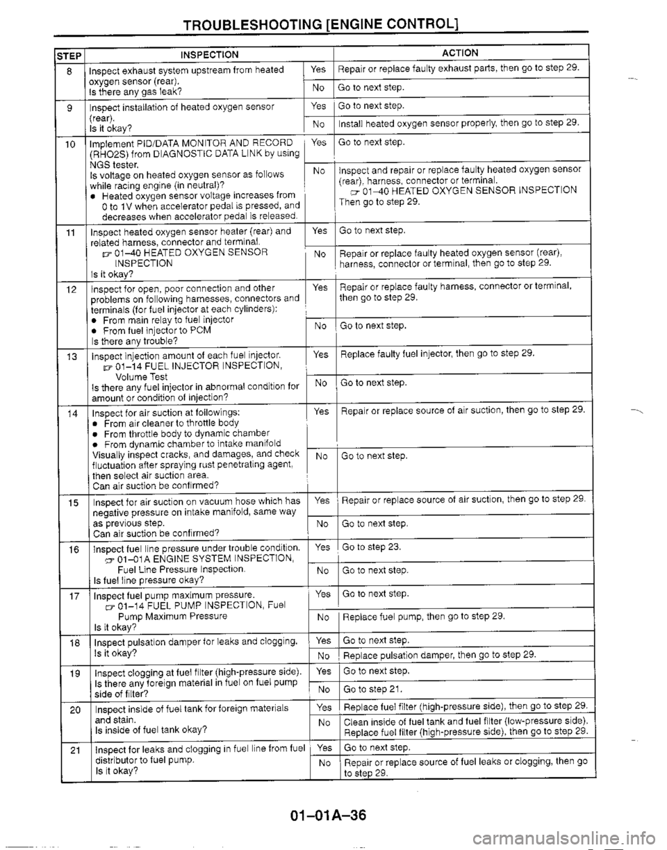 MAZDA MX-5 1999  Workshop Manual 