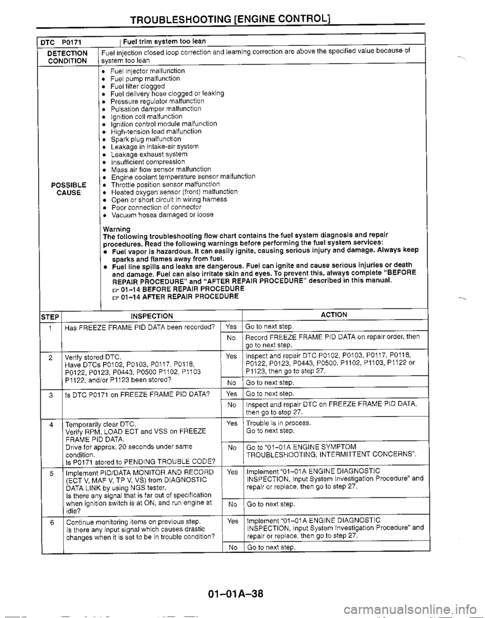 MAZDA MX-5 1999  Workshop Manual 
