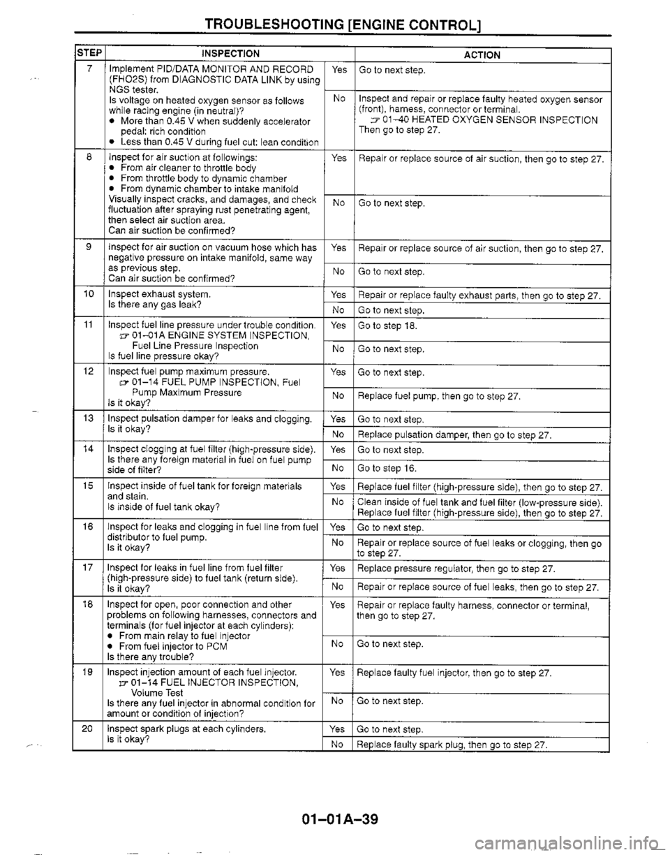 MAZDA MX-5 1999  Workshop Manual 