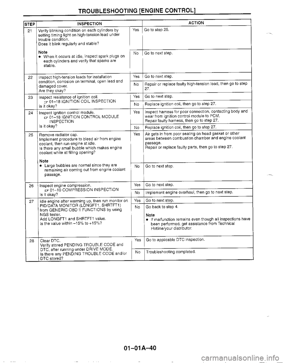 MAZDA MX-5 1999  Workshop Manual 