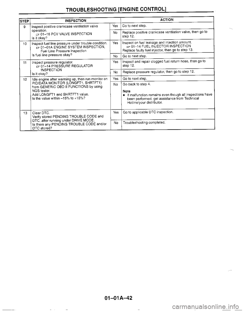 MAZDA MX-5 1999  Workshop Manual 