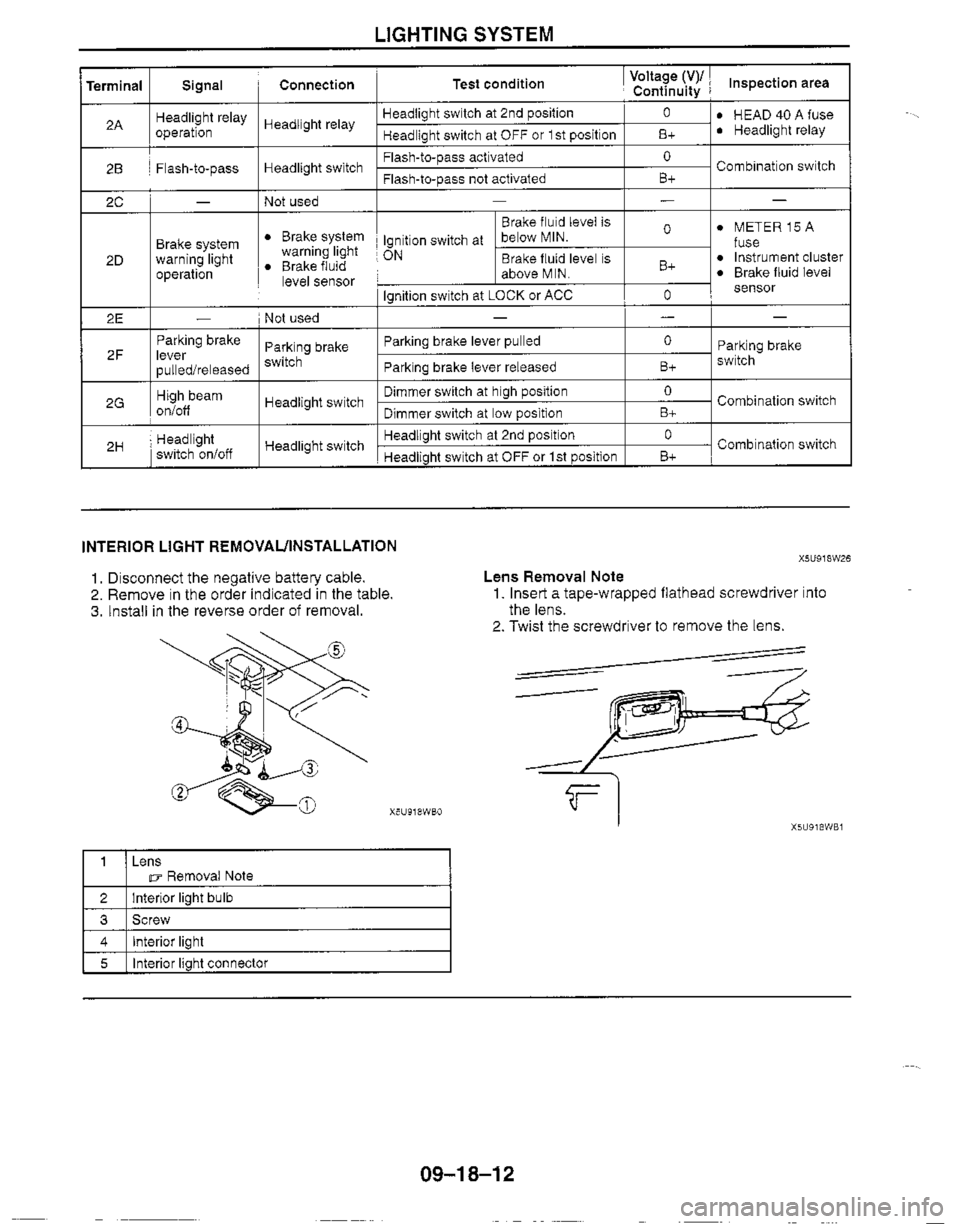 MAZDA MX-5 1999  Workshop Manual 