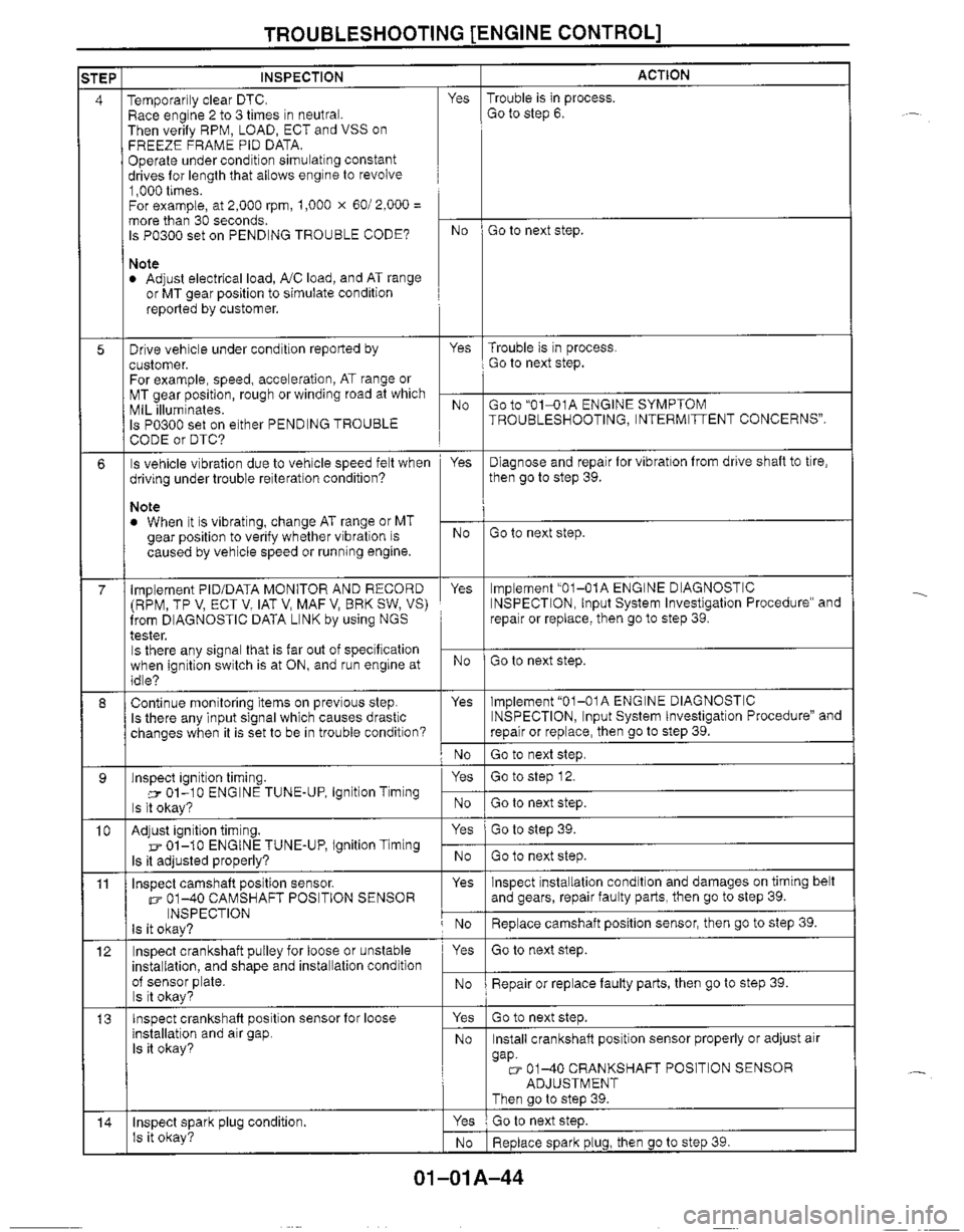 MAZDA MX-5 1999  Workshop Manual 