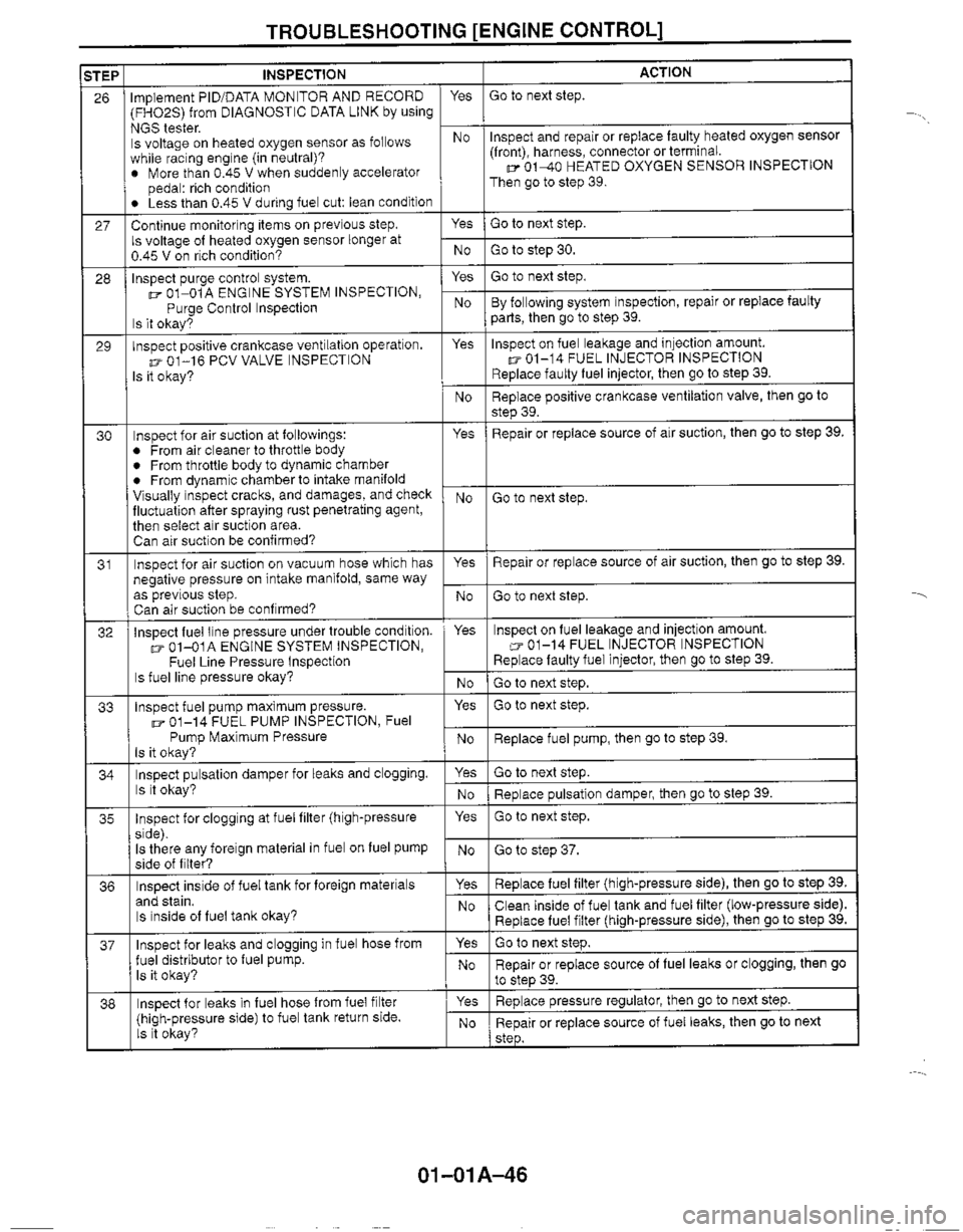 MAZDA MX-5 1999  Workshop Manual 