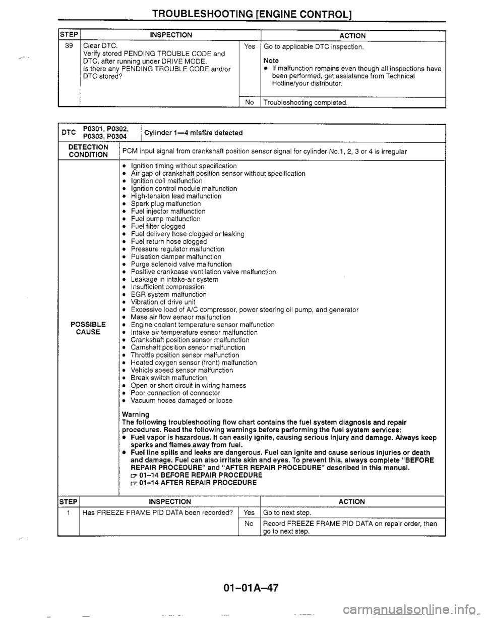 MAZDA MX-5 1999  Workshop Manual 