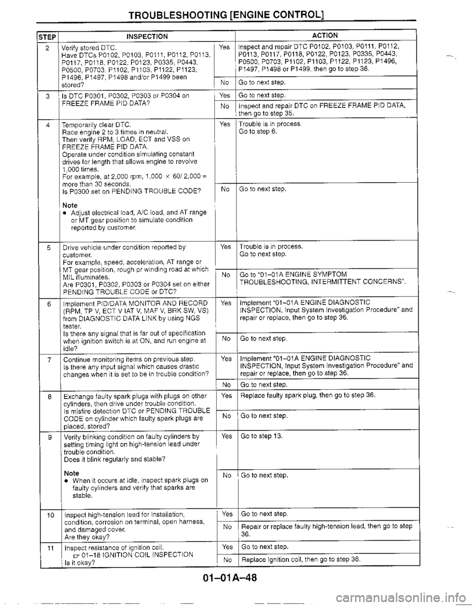 MAZDA MX-5 1999  Workshop Manual 