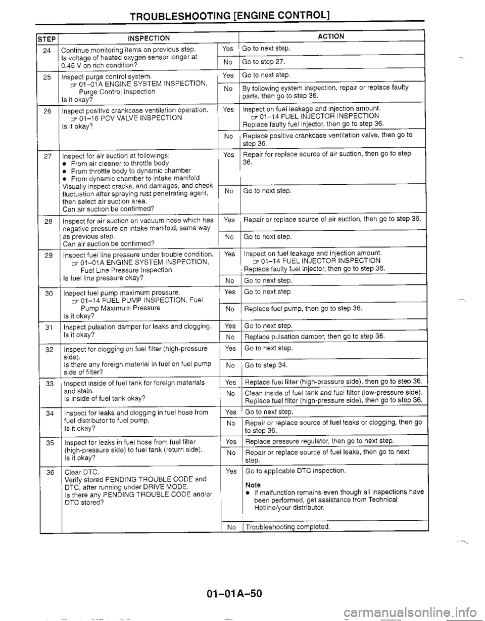 MAZDA MX-5 1999  Workshop Manual 