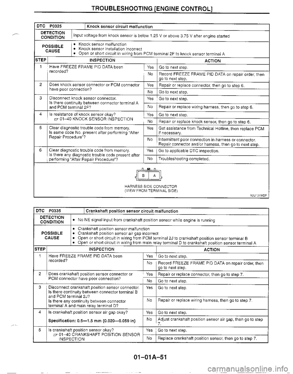 MAZDA MX-5 1999  Workshop Manual 