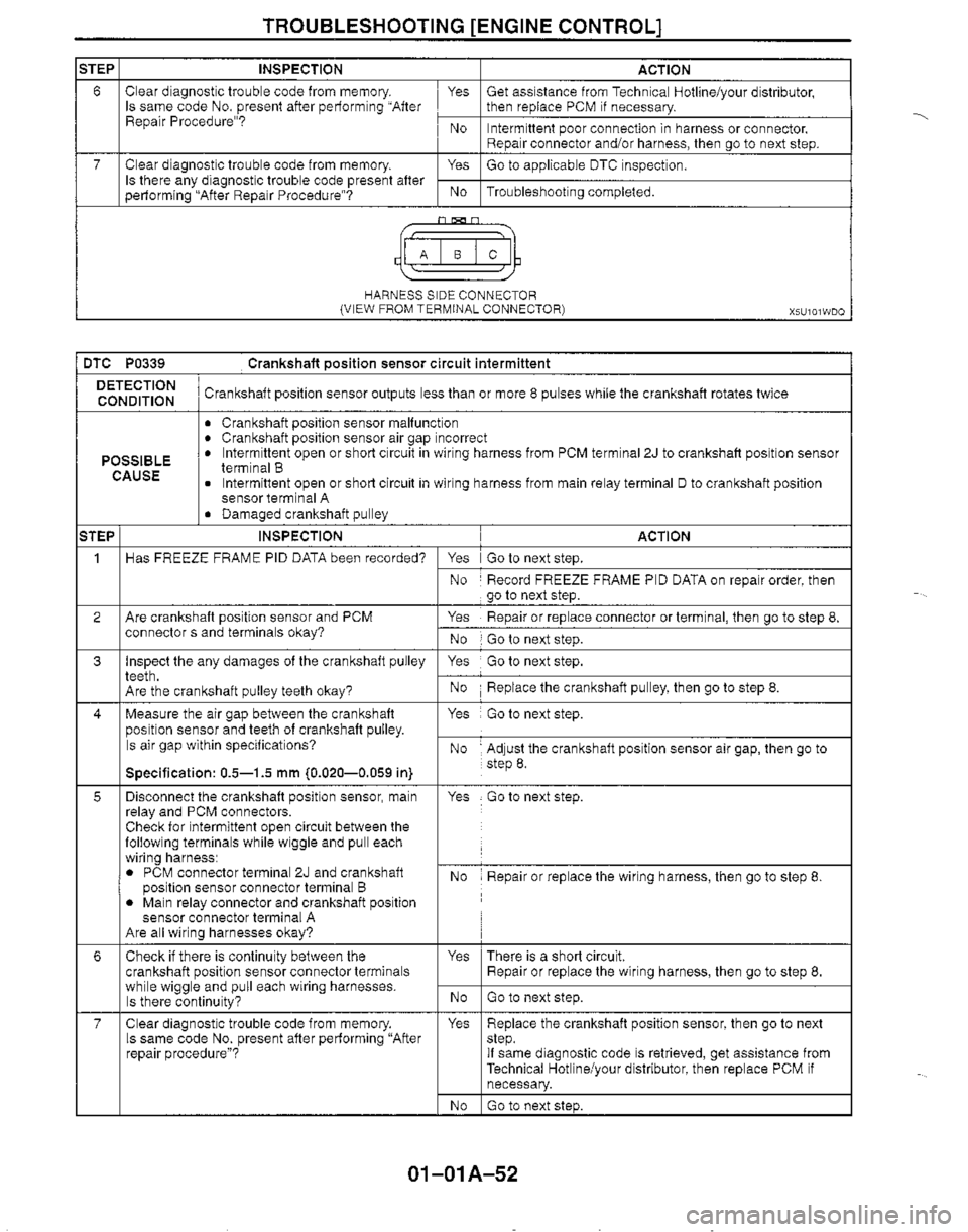 MAZDA MX-5 1999  Workshop Manual 