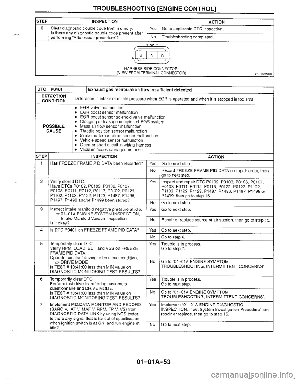 MAZDA MX-5 1999  Workshop Manual 