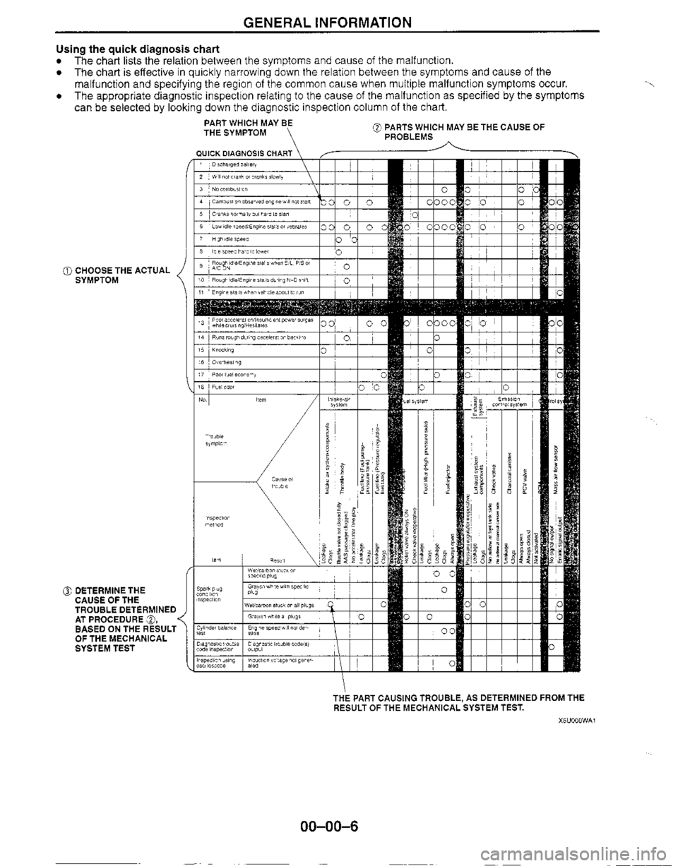 MAZDA MX-5 1999  Workshop Manual 