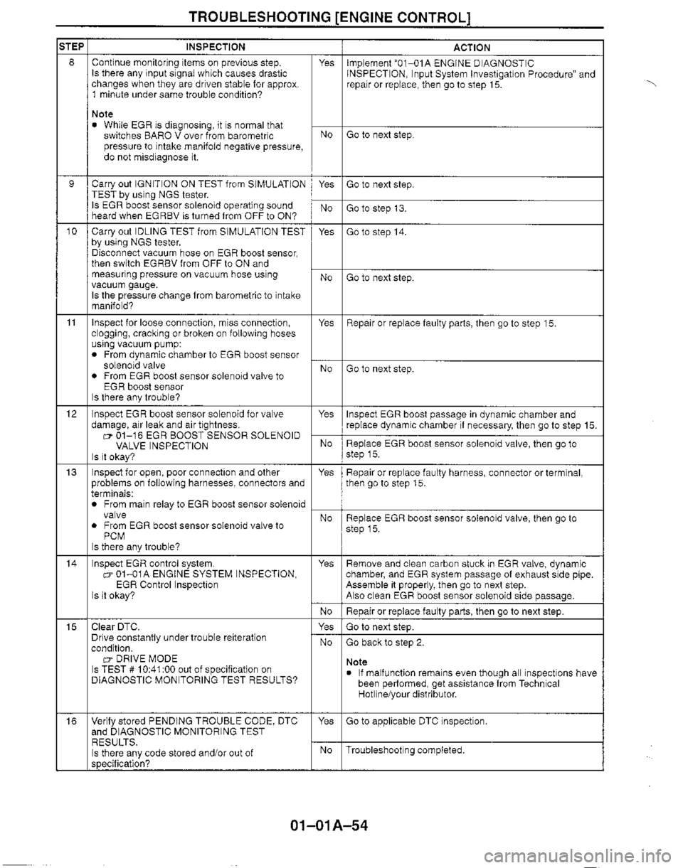 MAZDA MX-5 1999  Workshop Manual 