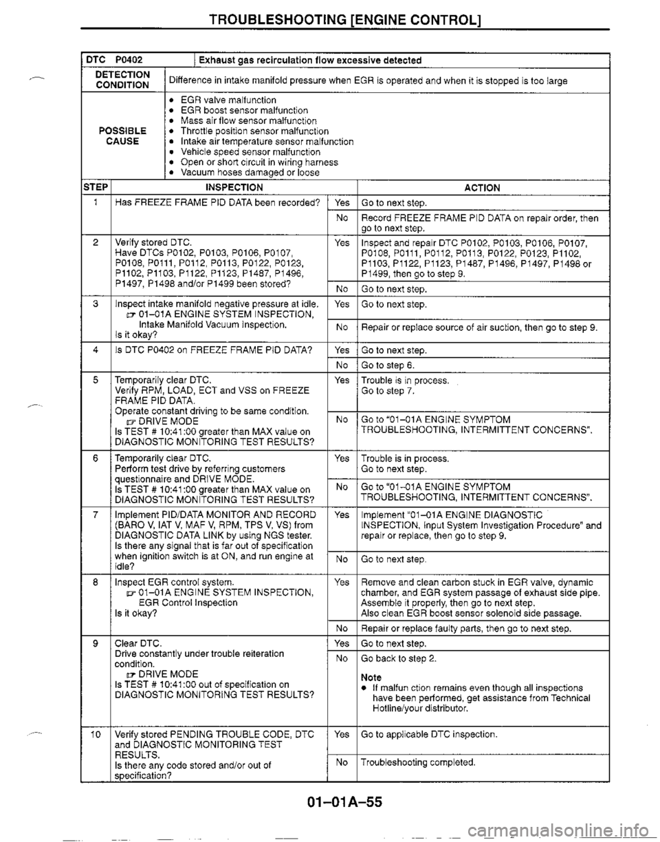 MAZDA MX-5 1999  Workshop Manual 