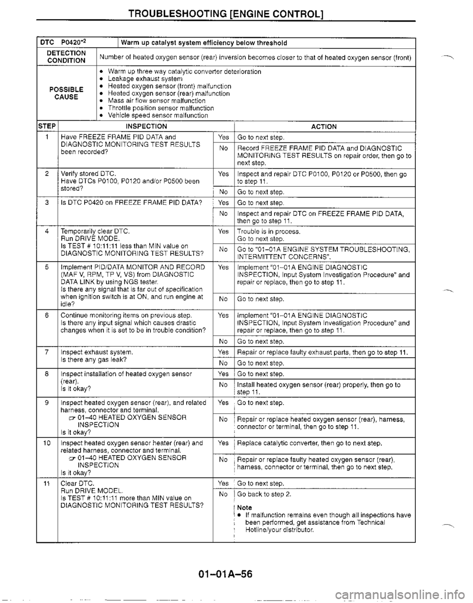 MAZDA MX-5 1999  Workshop Manual 
