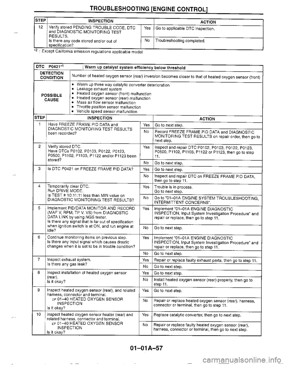 MAZDA MX-5 1999  Workshop Manual 