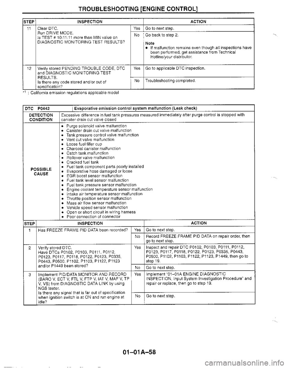MAZDA MX-5 1999  Workshop Manual 