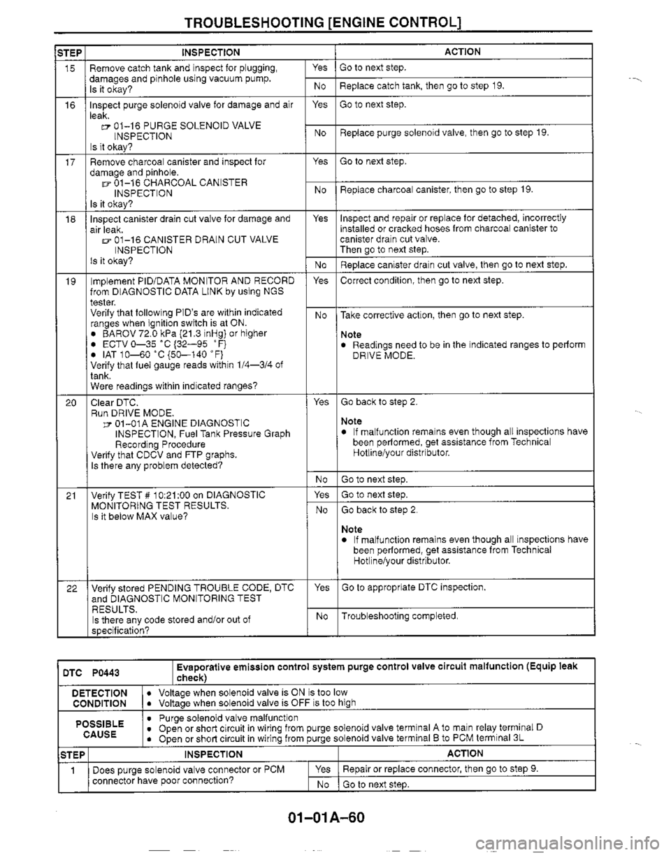 MAZDA MX-5 1999  Workshop Manual 