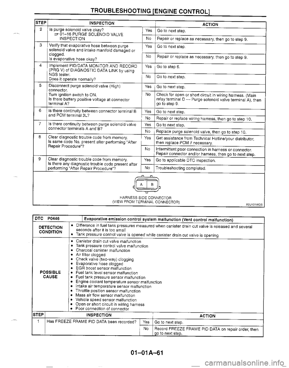 MAZDA MX-5 1999  Workshop Manual 