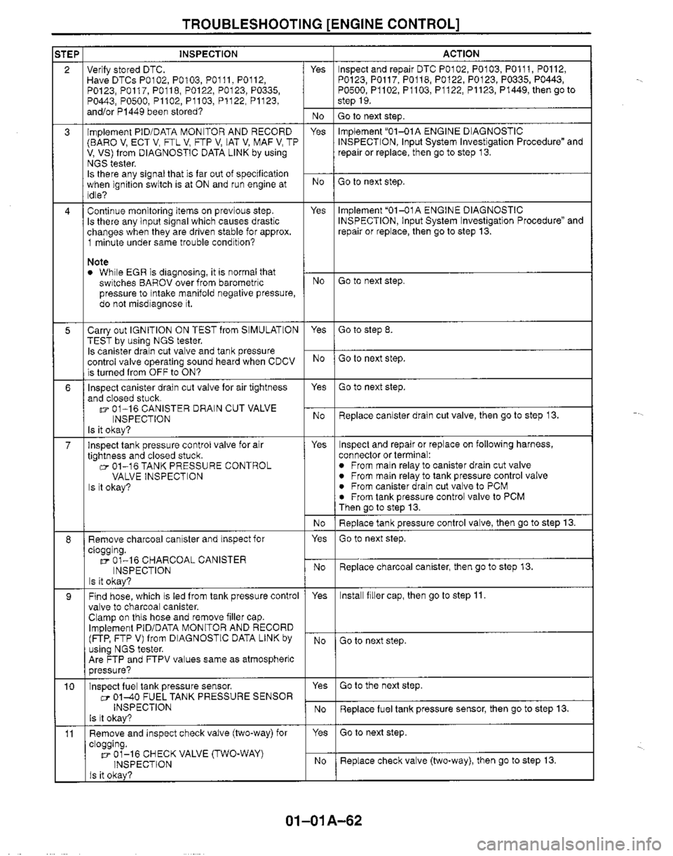 MAZDA MX-5 1999  Workshop Manual 