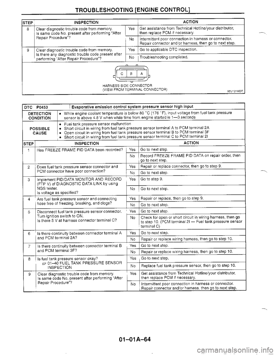MAZDA MX-5 1999  Workshop Manual 