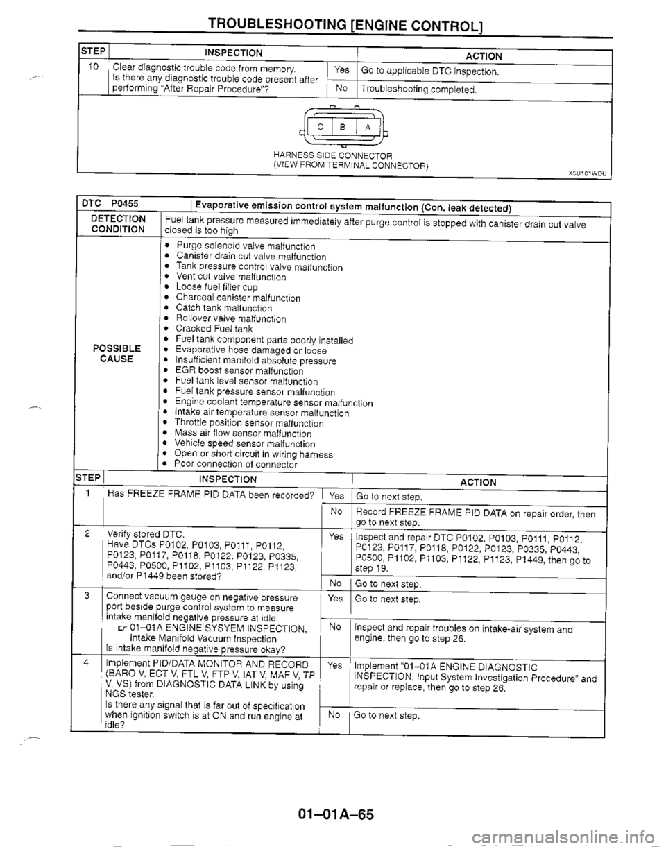 MAZDA MX-5 1999  Workshop Manual 