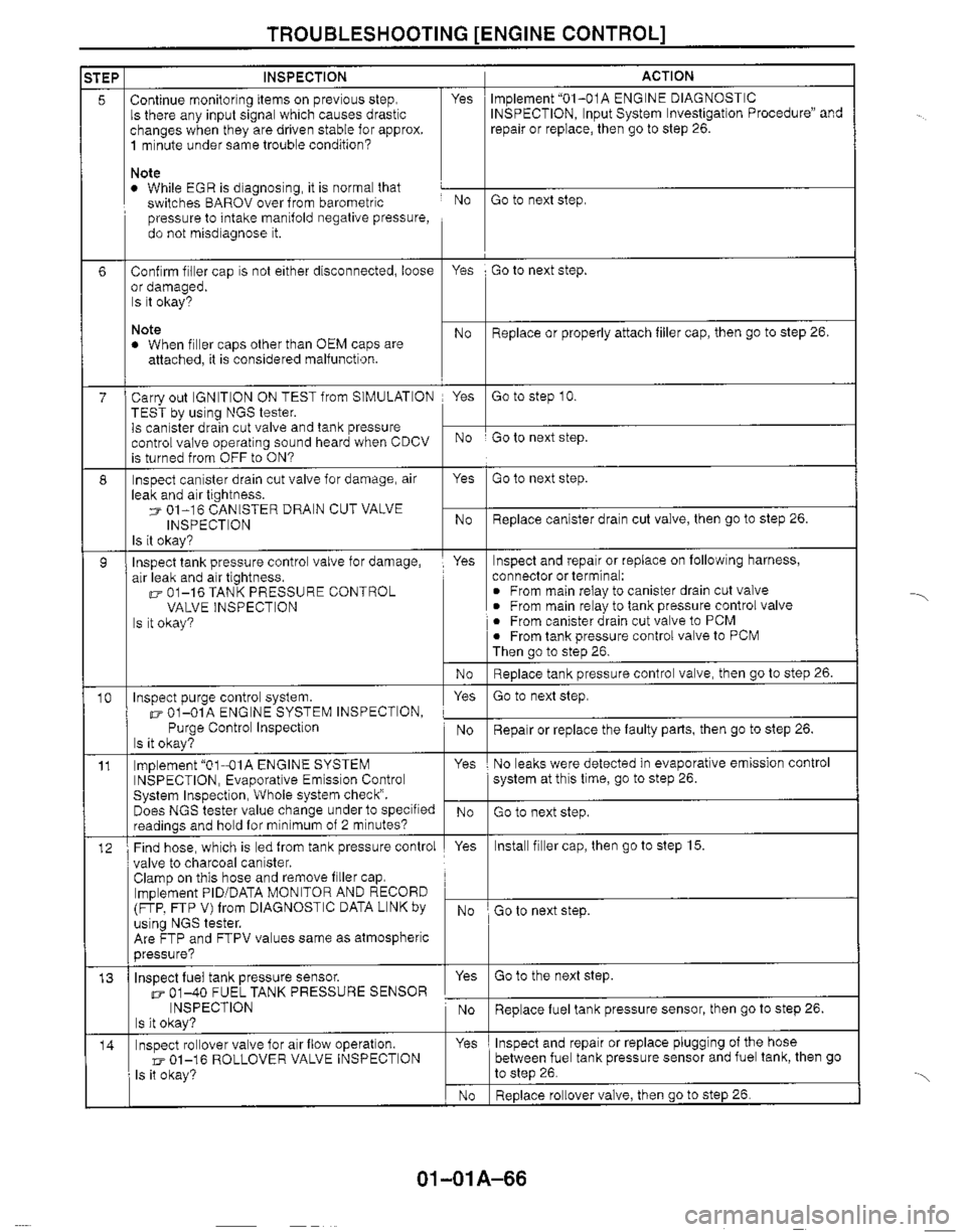 MAZDA MX-5 1999  Workshop Manual 