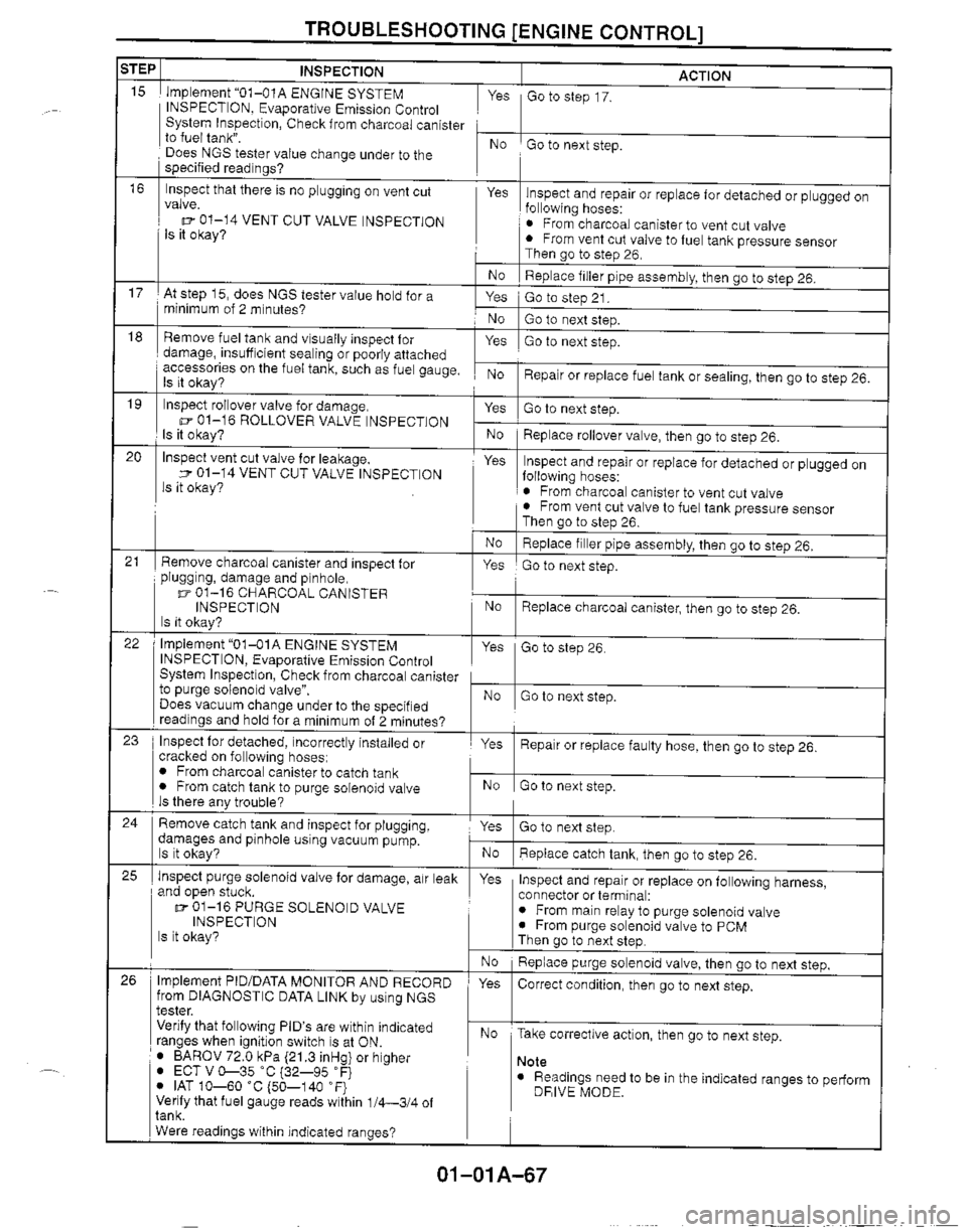MAZDA MX-5 1999  Workshop Manual 