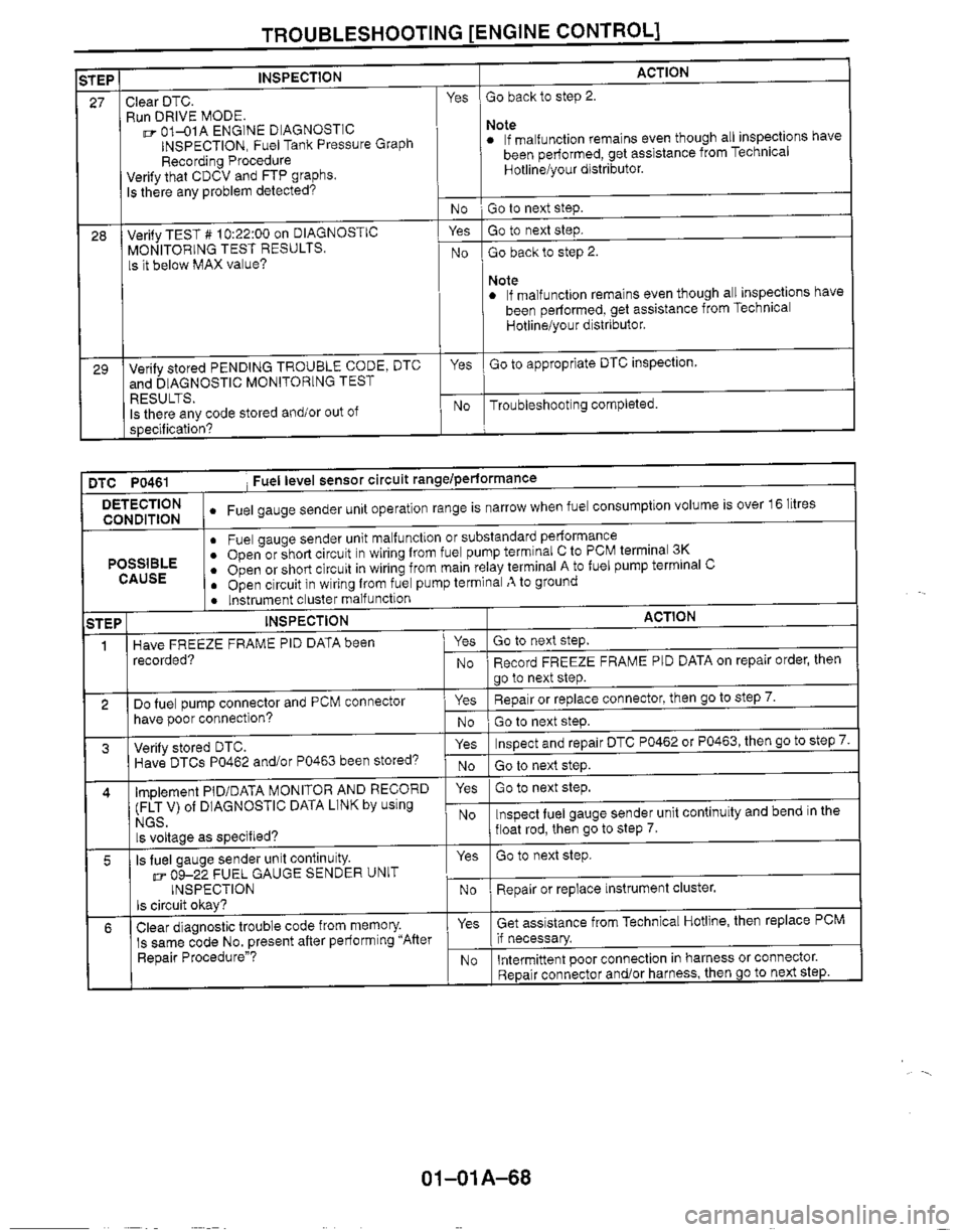 MAZDA MX-5 1999  Workshop Manual 