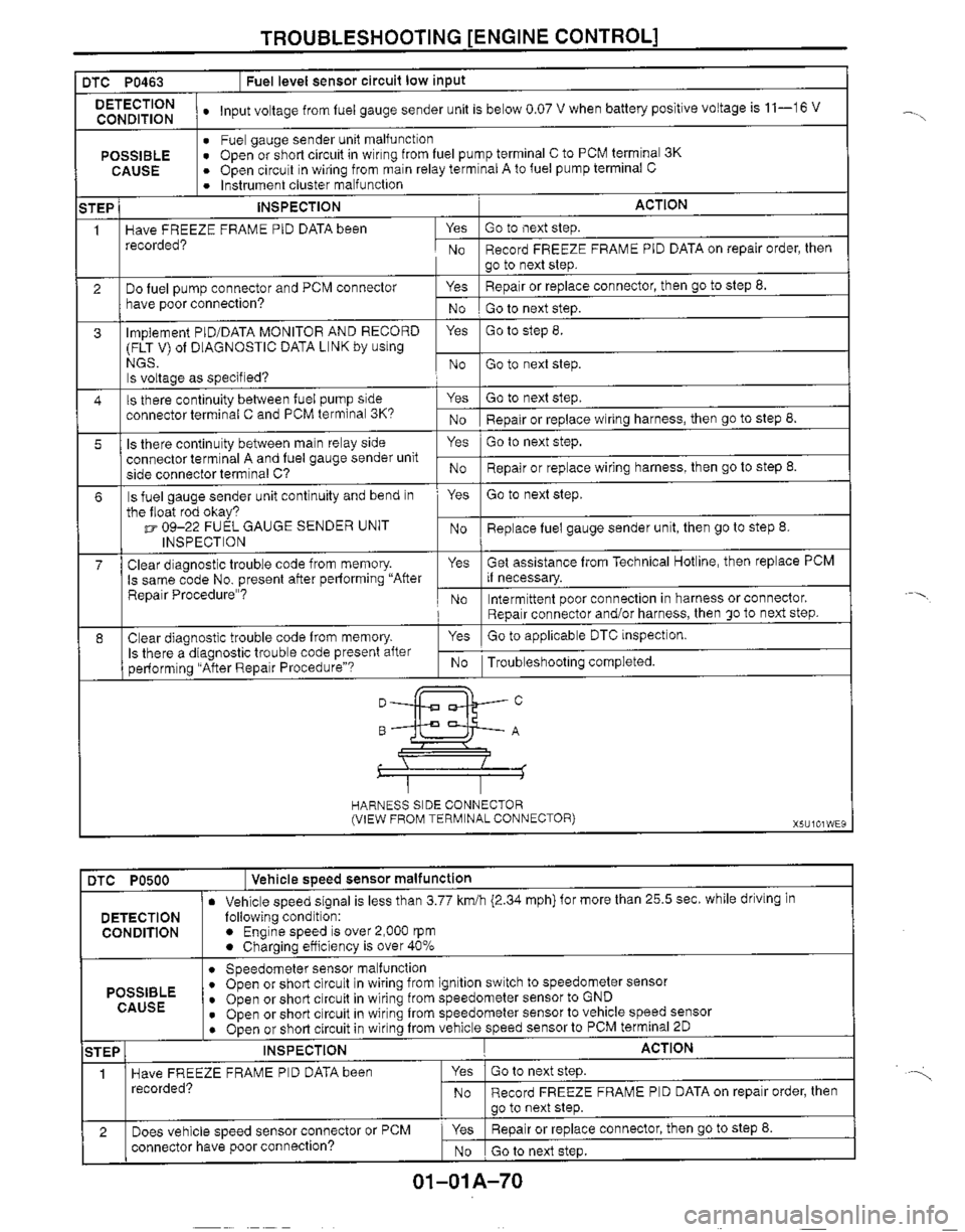 MAZDA MX-5 1999  Workshop Manual 