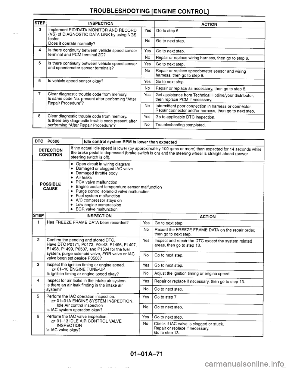 MAZDA MX-5 1999  Workshop Manual 