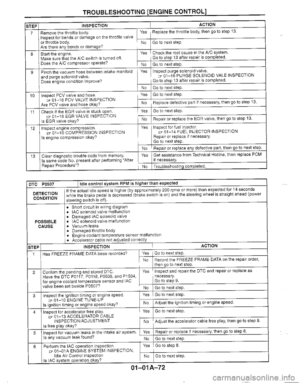 MAZDA MX-5 1999  Workshop Manual 