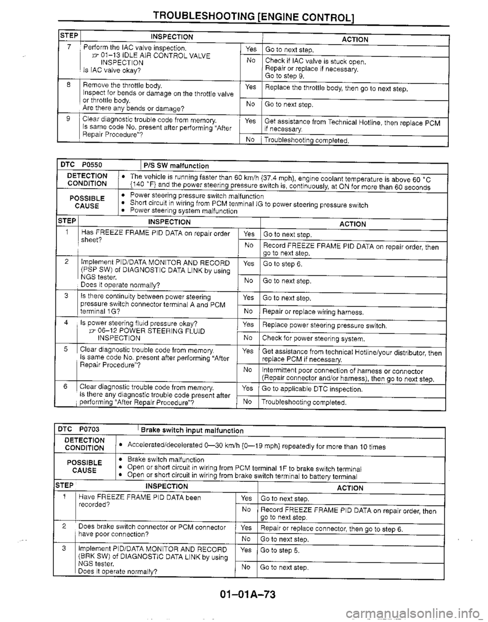 MAZDA MX-5 1999  Workshop Manual 