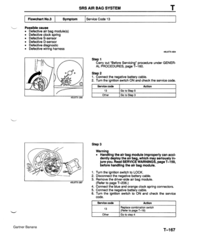 Page 1012