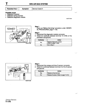 Page 1015