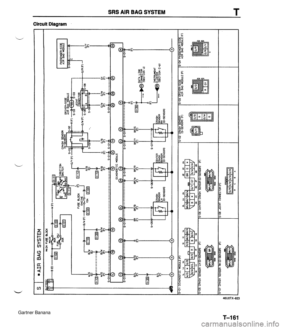 MAZDA MX-5 1994  Workshop Manual SRS AIR BAG SYSTEM T Circuit Diagram  Gartner Banana  