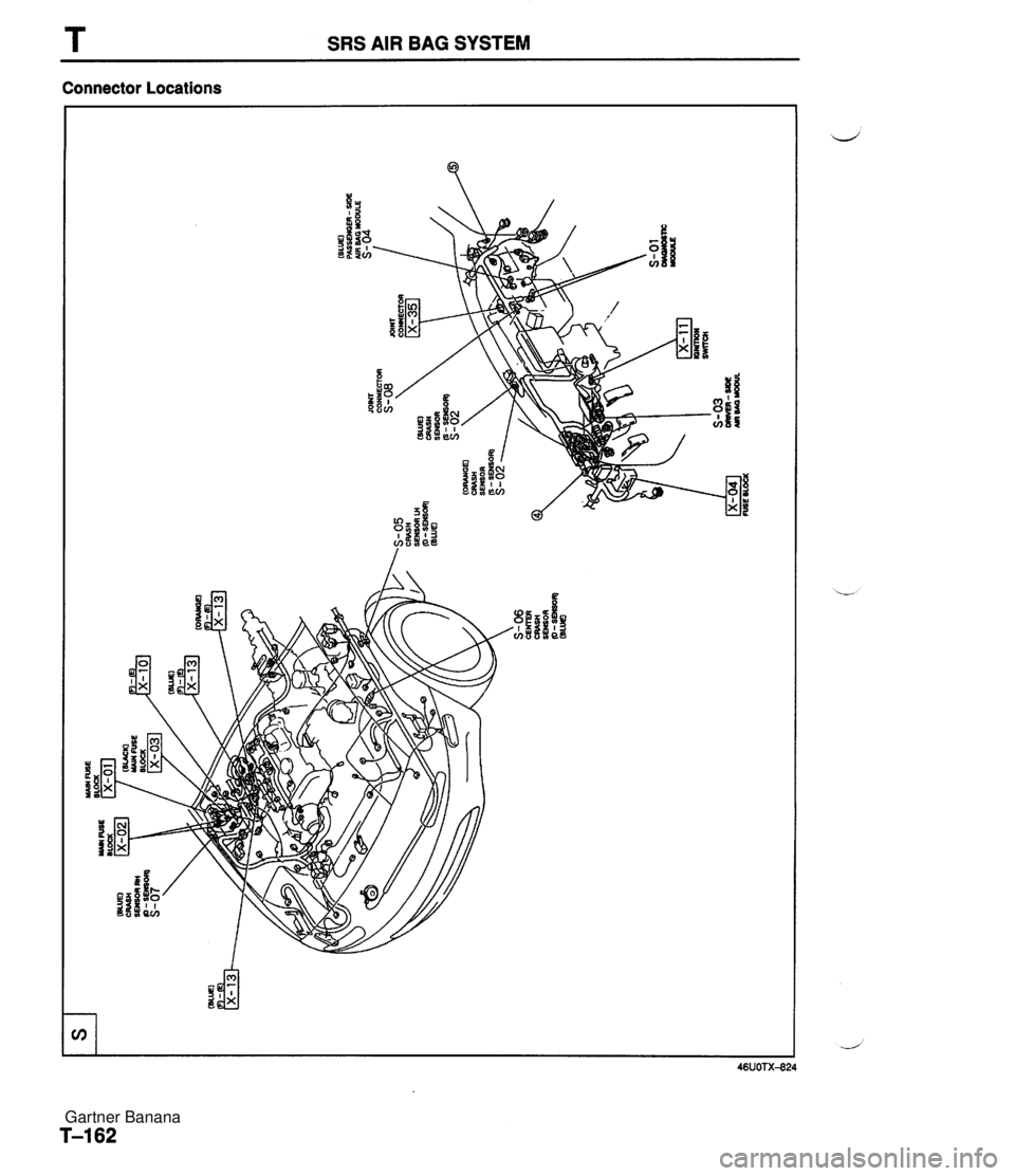 MAZDA MX-5 1994  Workshop Manual T SRS AIR BAG SYSTEM Connector Locations  Gartner Banana  