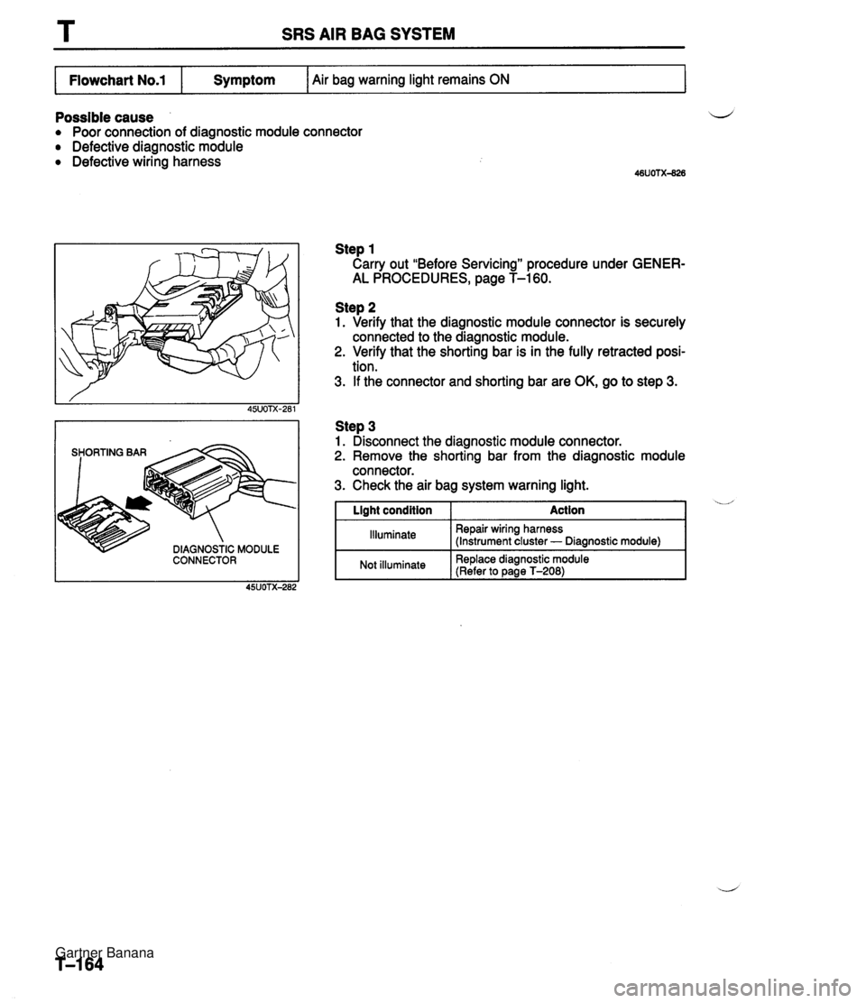 MAZDA MX-5 1994  Workshop Manual T SRS AIR BAG SYSTEM I Flowchart No1 I Symptom I Air bag warning light remains ON I Possible cause Poor connection of diagnostic module connector Defective diagnostic module 0 Defective wiring harness