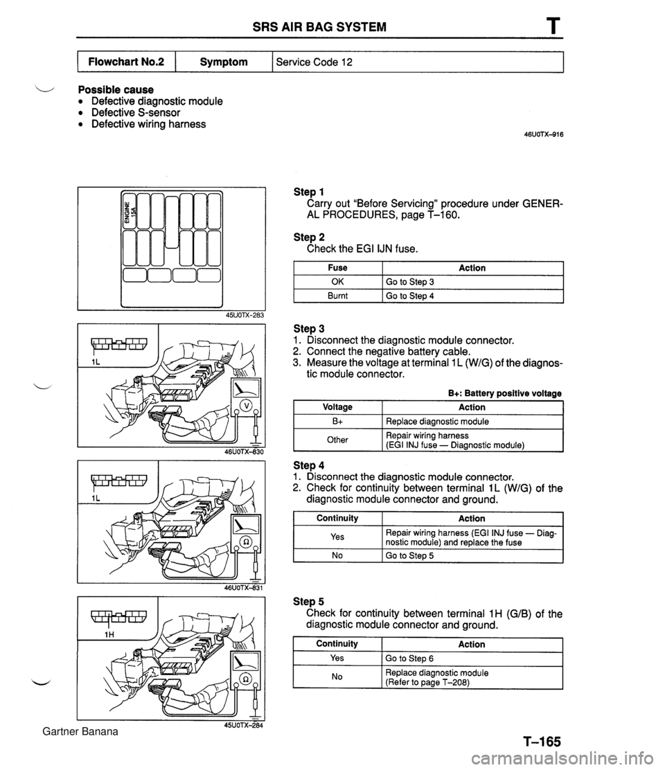 MAZDA MX-5 1994 Workshop Manual SRS AIR BAG SYSTEM T Possible cause Defective diagnostic module Defective S-sensor Defective wiring harness Step 1 Carry out "Before Servicing" procedure under GENER- AL PROCEDURES, page T-160. Servic MAZDA MX-5 1994 Workshop Manual SRS AIR BAG SYSTEM T Possible cause Defective diagnostic module Defective S-sensor Defective wiring harness Step 1 Carry out "Before Servicing" procedure under GENER- AL PROCEDURES, page T-160. Servic