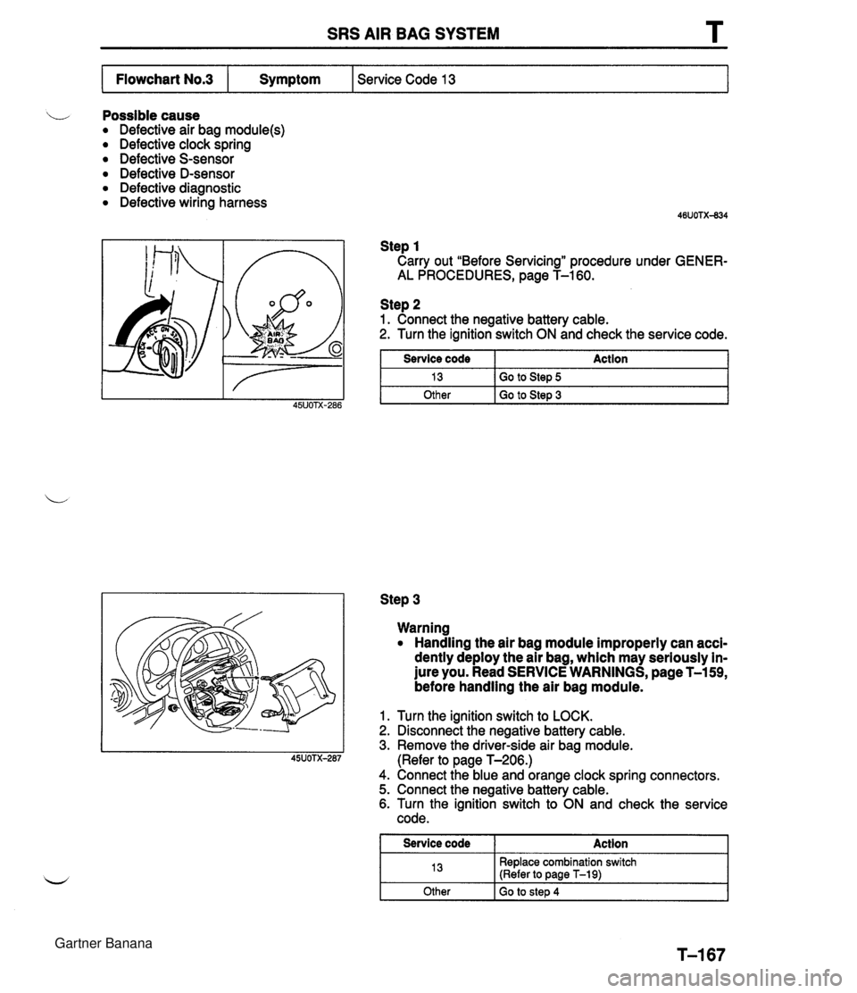 MAZDA MX-5 1994 Workshop Manual SRS AIR BAG SYSTEM L Possible cause Defective air bag module(s) Defective clock spring Defective S-sensor Defective D-sensor Defective diagnostic Defective wiring harness Step 1 Carry out "Before Serv MAZDA MX-5 1994 Workshop Manual SRS AIR BAG SYSTEM L Possible cause Defective air bag module(s) Defective clock spring Defective S-sensor Defective D-sensor Defective diagnostic Defective wiring harness Step 1 Carry out "Before Serv