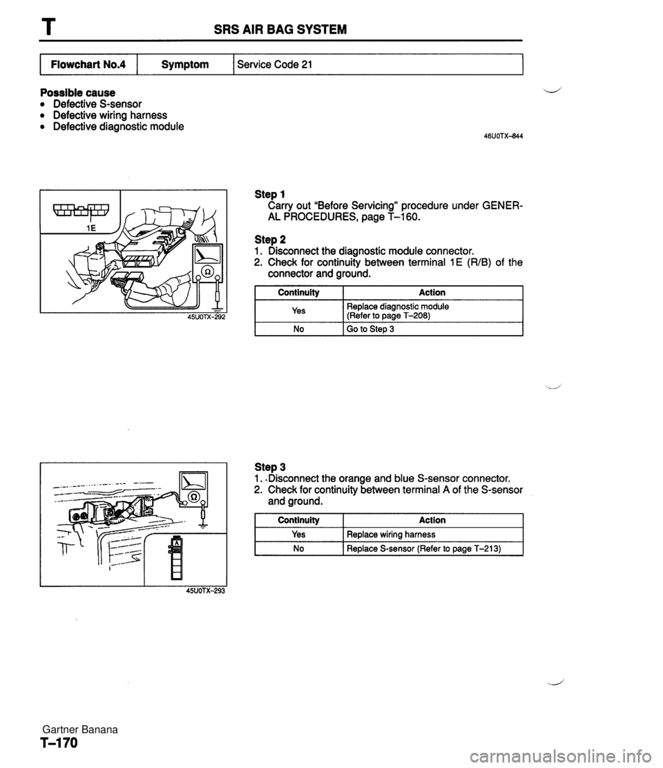 MAZDA MX-5 1994  Workshop Manual T SRS AIR BAG SYSTEM Possible cause i/ Defective S-sensor Defective wiring harness Defective diagnostic module Step 1 Carry out "Before Servicing" procedure under GENER- AL PROCEDURES, page T-160. Ser