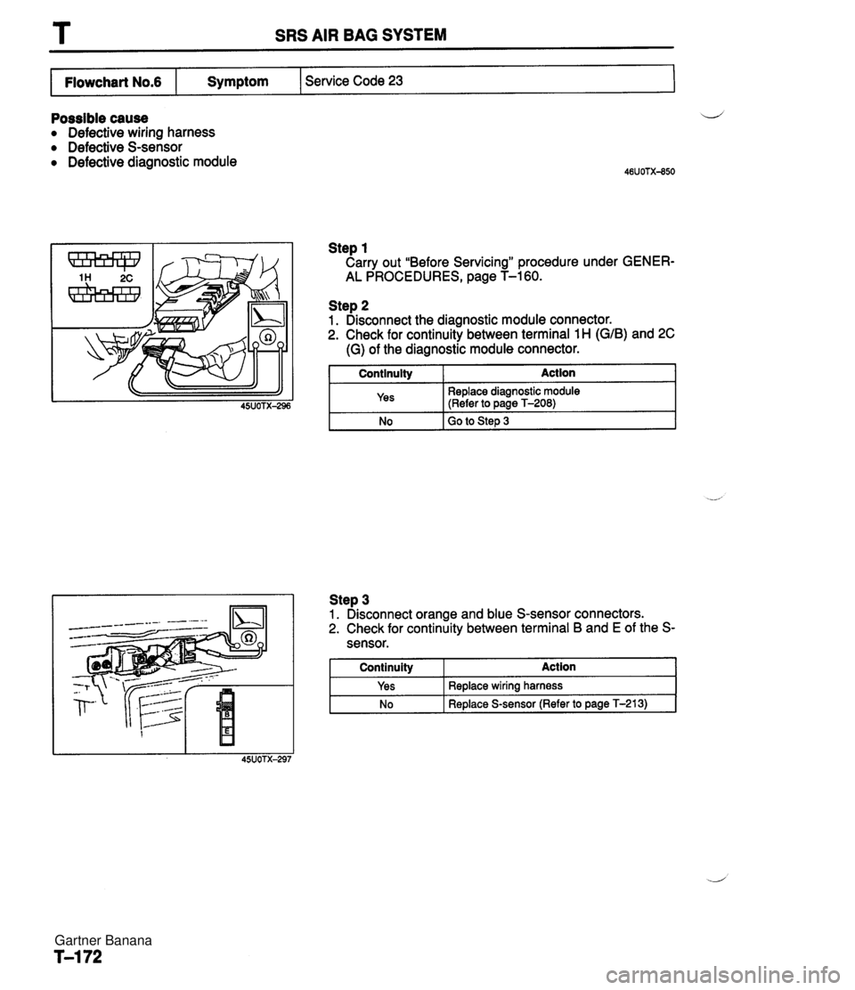 MAZDA MX-5 1994  Workshop Manual T SRS AIR BAG SYSTEM Possible cause Defective wiring harness Defective S-sensor Defective diagnostic module Step 1 Carry out "Before Servicing" procedure under GENER- AL PROCEDURES, page T-160. Servic