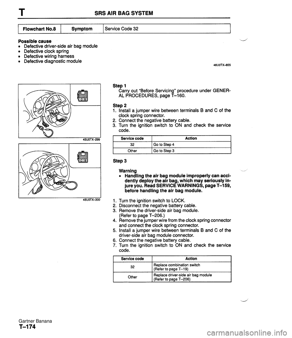 MAZDA MX-5 1994 Workshop Manual T SRS AIR BAG SYSTEM I Flowchart No.8 I Symptom I Service Code 32 I Possible cause a Defective driver-side air bag module a Defective clock spring Defective wiring harness a Defective diagnostic modul MAZDA MX-5 1994 Workshop Manual T SRS AIR BAG SYSTEM I Flowchart No.8 I Symptom I Service Code 32 I Possible cause a Defective driver-side air bag module a Defective clock spring Defective wiring harness a Defective diagnostic modul