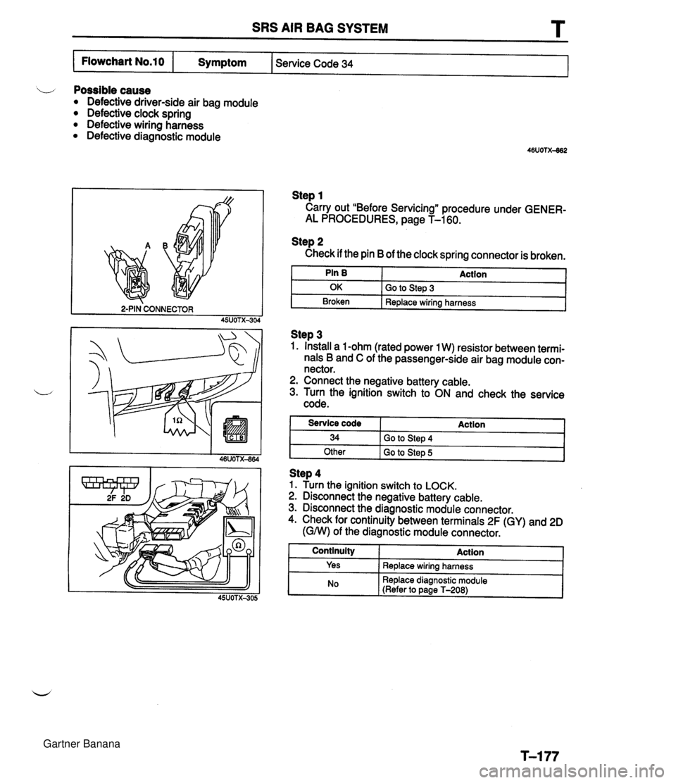 MAZDA MX-5 1994 Workshop Manual SRS AIR BAG SYSTEM 1 Flowchart No.10 I Symptom I Service Code 34 I Possible cause Defective driver-side air bag module Defective clock spring Defective wiring harness Defective diagnostic module Step MAZDA MX-5 1994 Workshop Manual SRS AIR BAG SYSTEM 1 Flowchart No.10 I Symptom I Service Code 34 I Possible cause Defective driver-side air bag module Defective clock spring Defective wiring harness Defective diagnostic module Step