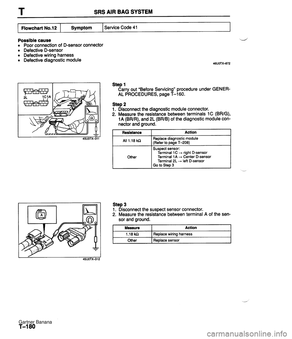 MAZDA MX-5 1994  Workshop Manual T SRS AIR BAG SYSTEM m~No.12Iy~m~torn I Service Code 41 Possible cause Poor connection of D-sensor connector Defective D-sensor Defective wiring harness Defective diagnostic module Step 3 1. Disconnec