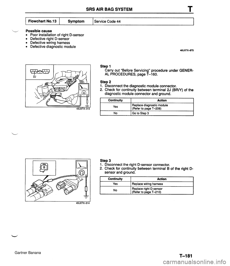 MAZDA MX-5 1994  Workshop Manual SRS AIR BAG SYSTEM i/ Possible cause Poor installation of right D-sensor Defective right D-sensor Defective wiring harness Defective diagnostic module Flowchart No.13 Step 1 Carry out "Before Servicin