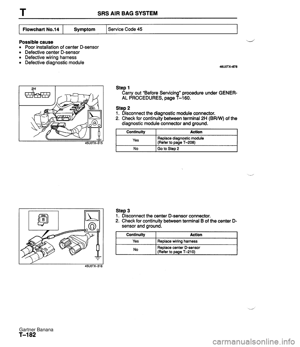 MAZDA MX-5 1994  Workshop Manual T SRS AIR BAG SYSTEM I Flowchart No.14 1 Symptom I Service Code 45 Possible cause Poor installation of center D-sensor Defective center D-sensor Defective wiring harness Defective diagnostic module St