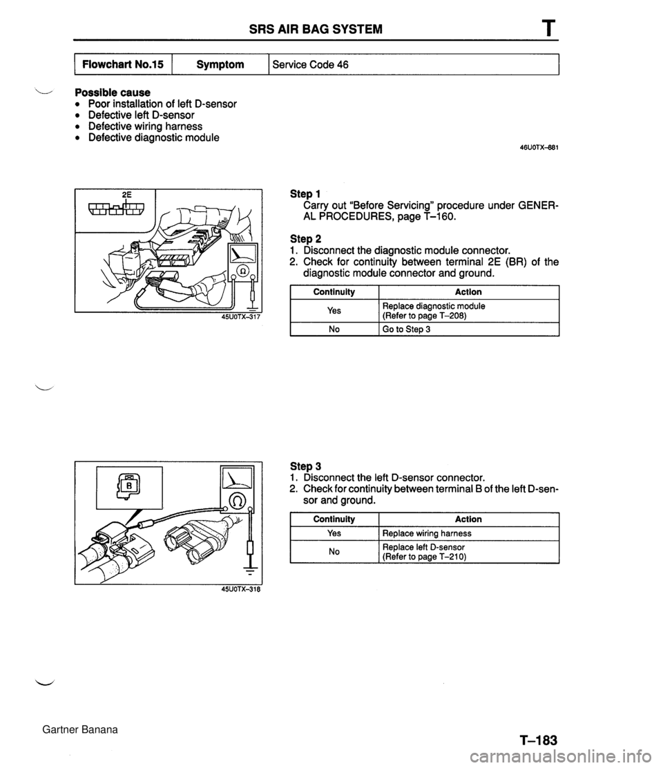 MAZDA MX-5 1994  Workshop Manual SRS AIR BAG SYSTEM T Possible cause Poor installation of left D-sensor Defective left D-sensor Defective wiring harness Defective diagnostic module Flowchart No.15 Step 1 Carry out "Before Servicing" 