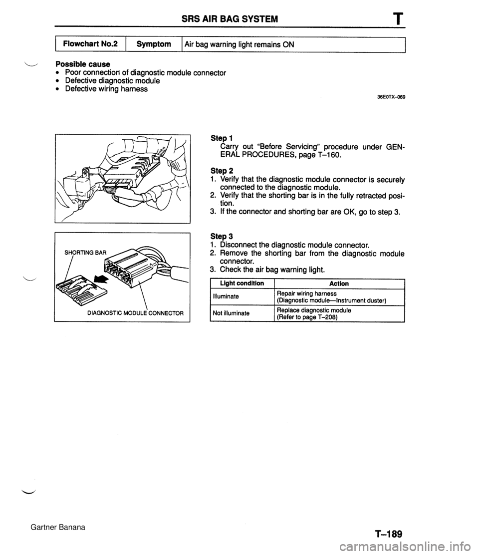 MAZDA MX-5 1994  Workshop Manual SRS AIR BAG SYSTEM T u Possible cause Poor connection of diagnostic module connector Defective diagnostic module Defective wiring harness Step 1 Carry out "Before Servicing" procedure under GEN- ERAL 